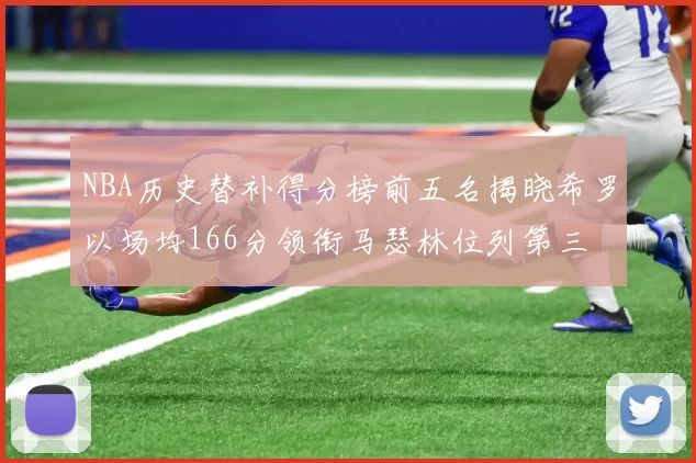 NBA历史替补得分榜前五名揭晓希罗以场均166分领衔马瑟林位列第三